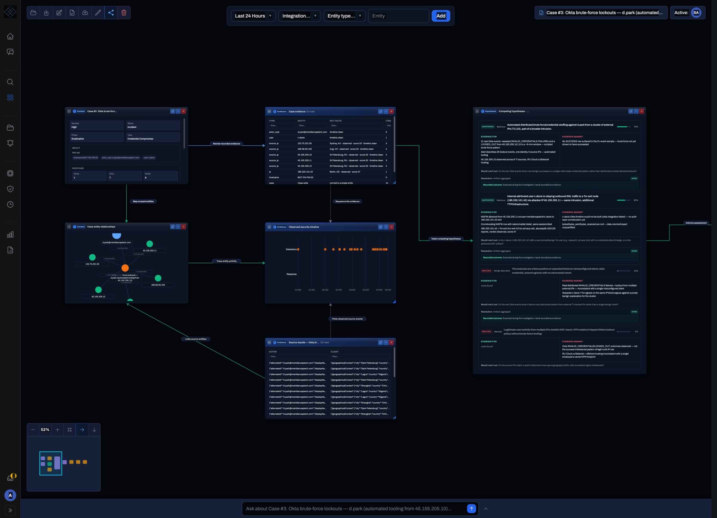 An investigation canvas in LogSeam, with evidence, entities, timeline and hypotheses wired together.